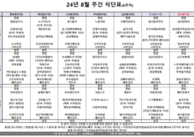 8월 5주차 식단표