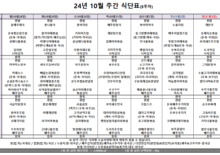 10월 5주차 식단표