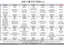 11월 4주차 식단표